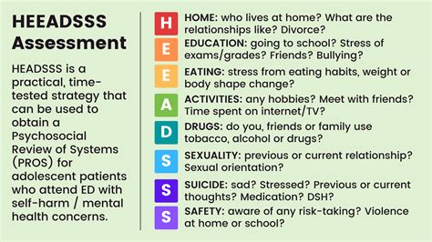 Headss Mnemonic Adolescent