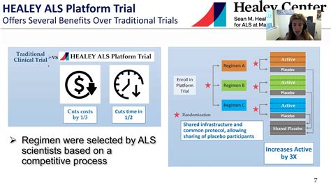 healey trial for als
