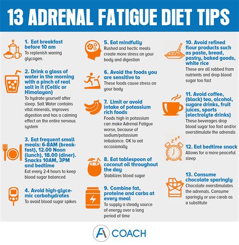 healing adrenal fatigue diet
