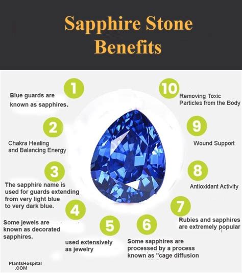 healing properties of sapphire