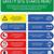 health and safety templates free printable