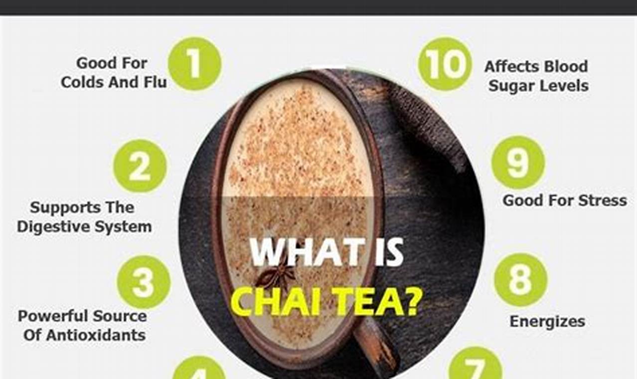 health benefits of chai tea