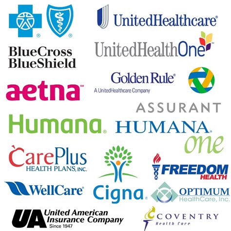 Health Insurance Company List Usa