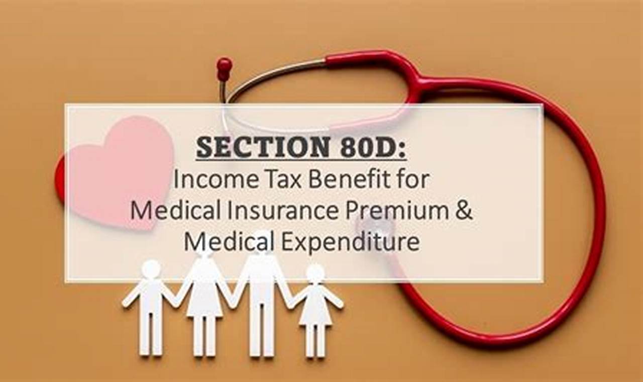 Maximize Your Savings: Demystifying the Health Insurance Tax Benefit 80D Limit