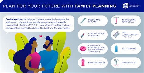 health and family planning