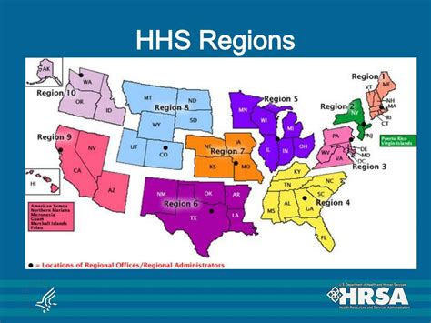 health and human services region 6
