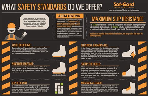 health and safety footwear regulations uk
