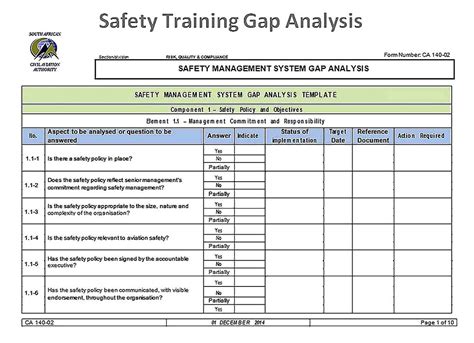 health and safety gap analysis report example