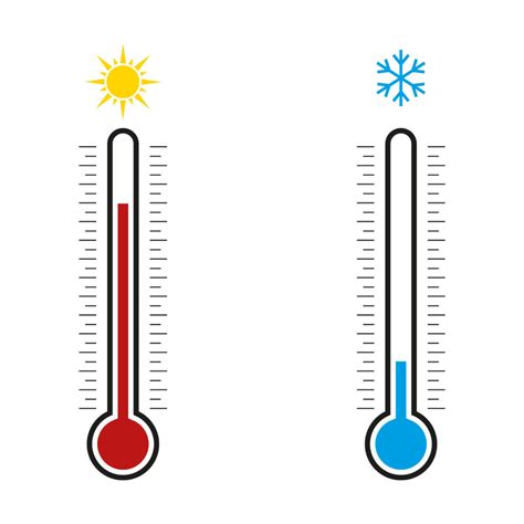 health and safety temperature at work