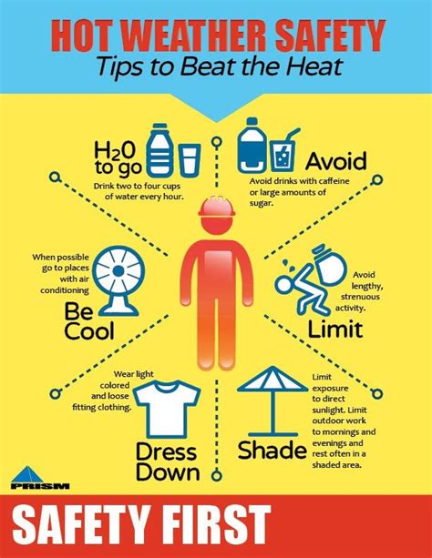 health and safety working in hot weather