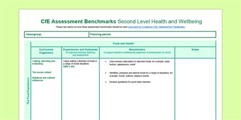 health and wellbeing benchmarks cfe