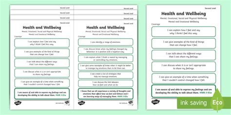 health and wellbeing cfe