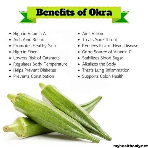 health benefits of okra diet