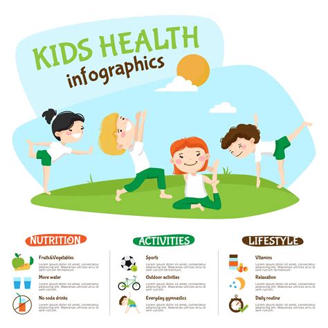 health initiatives for children