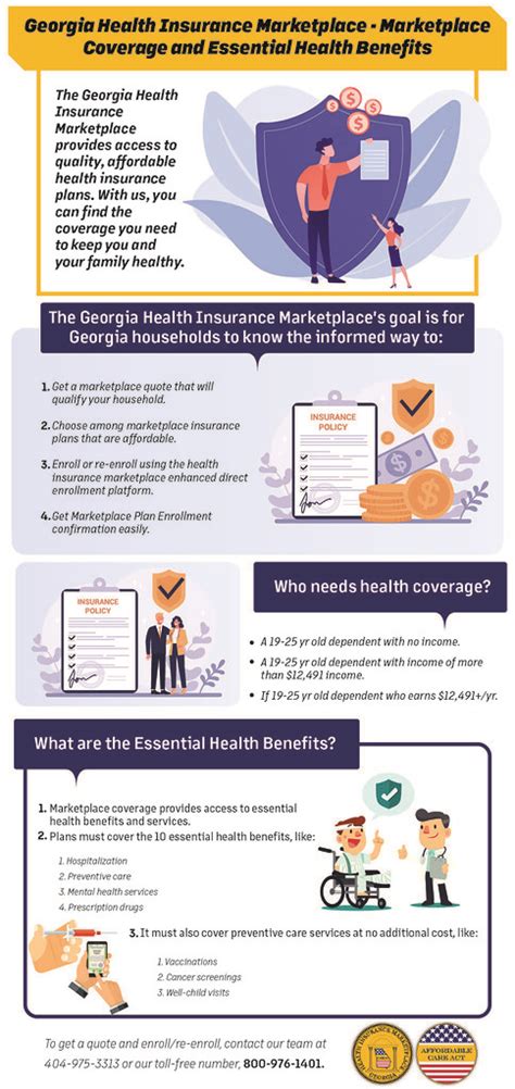 health insurance marketplace georgia 2018