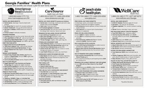 health insurance plans in ga