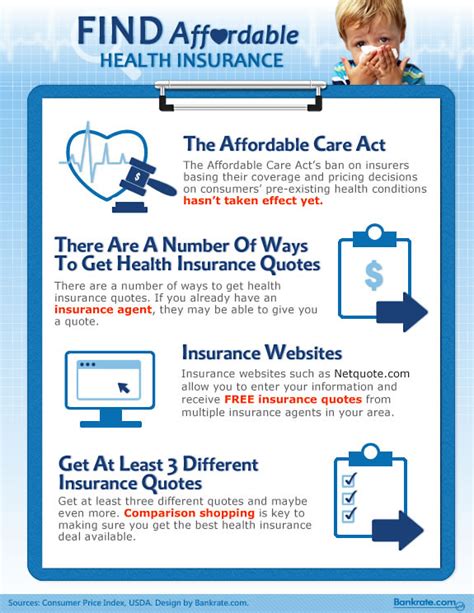 health insurance quotes florida