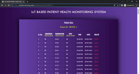 Health Monitoring Github