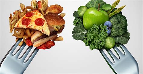 health risks of an unhealthy diet