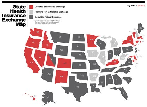 healthcare exchange by state
