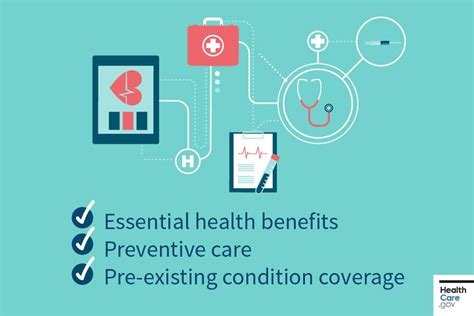 healthcare gov vision plans