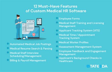 healthcare hr software vendors