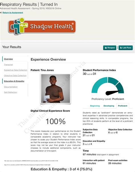 healthcare respiratory shadow health objective data