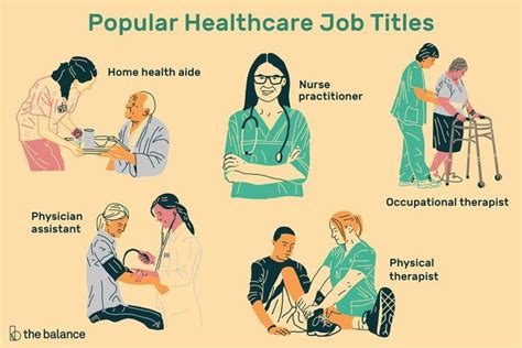 healthcare support roles jobs jobs in canada