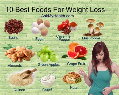 Healthy Eating for Weight Loss After 60