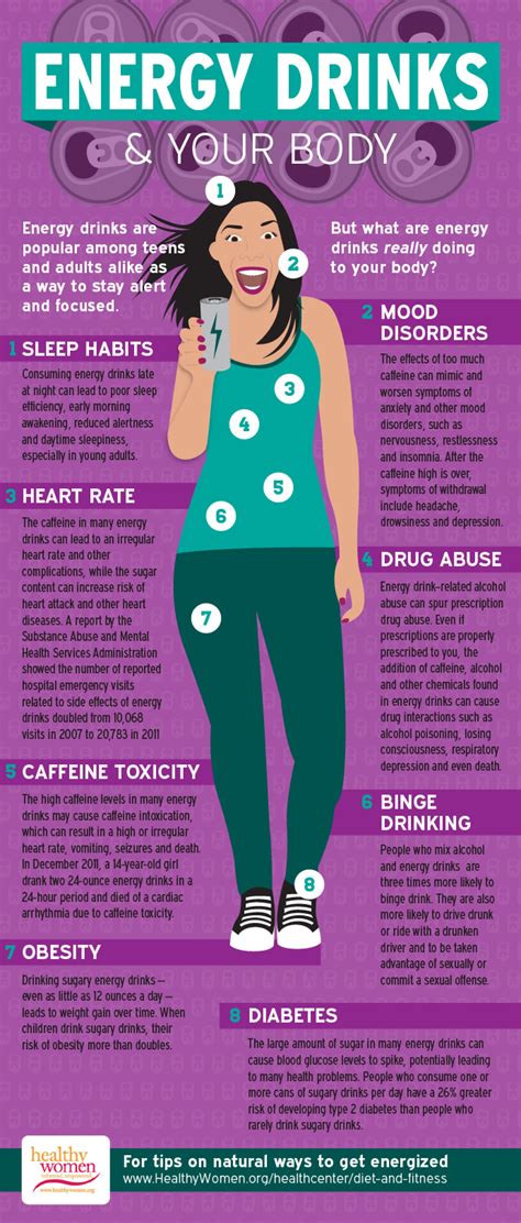healthy energy drinks for teenagers