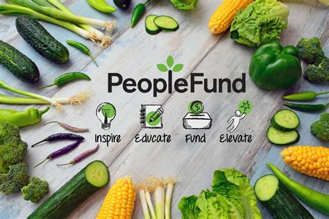 healthy food finance initiative