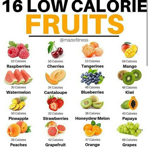 healthy fruits for weight loss