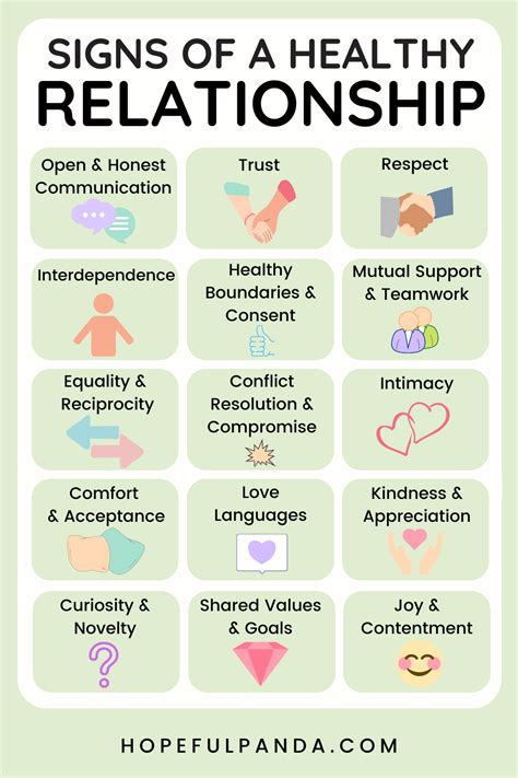 Healthy Relationships