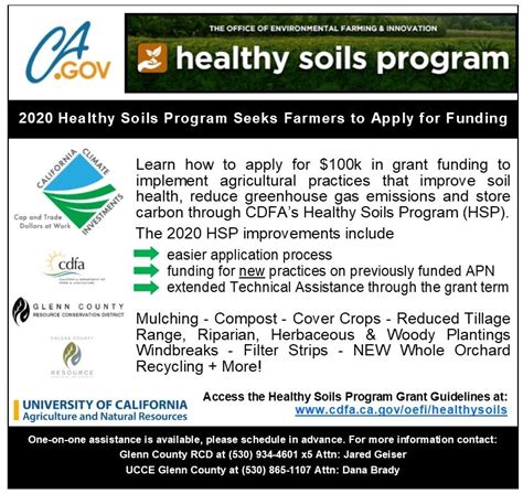 healthy soils grant cdfa