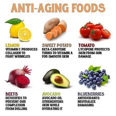 Healthy diet for anti-aging