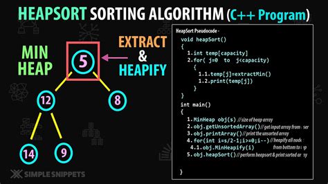 heap sort algorithm in c program