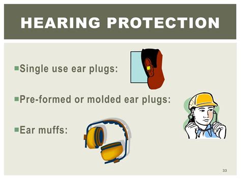 Hearing Protection Powerpoint