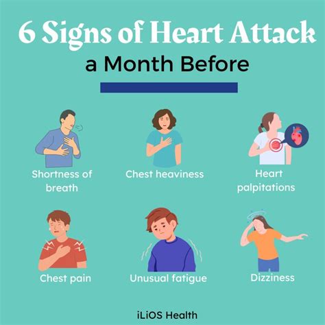 Silent Danger: Heart Attack Before Symptoms Appear