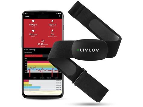 Heart Rate Monitor Map My Run