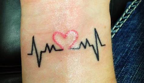 Heartbeat Tattoo Designs On Hand Wrist , Ideas And Meaning