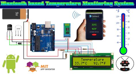 Heartbeat And Temperature Monitoring System Using Arduino Pdf
