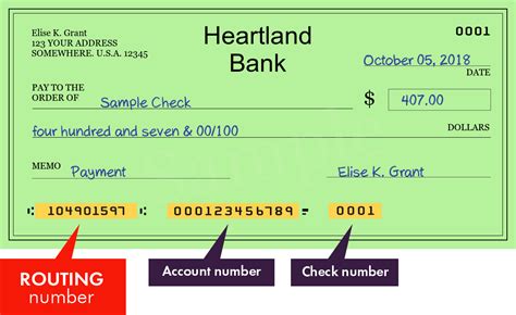 heartland bank nebraska routing number