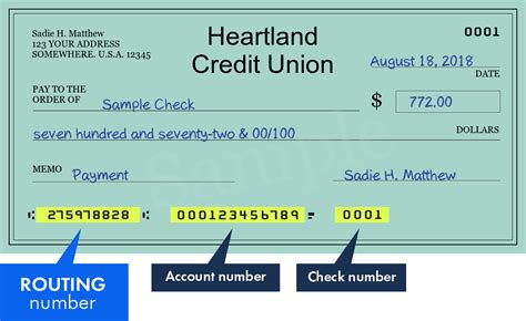 heartland credit union routing number kansas