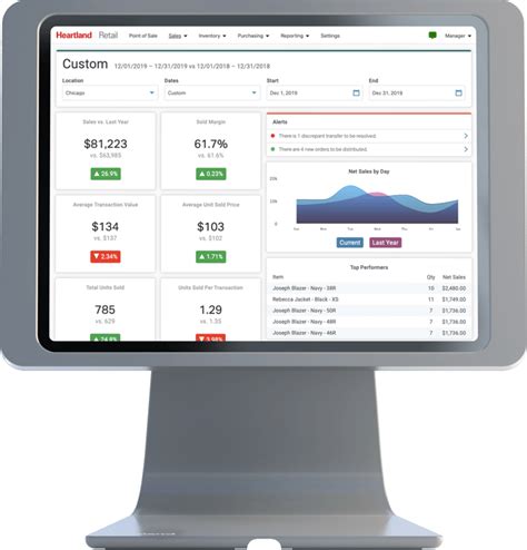 heartland retail pos login