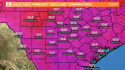 heat advisory texas today
