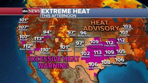 heat advisory usa