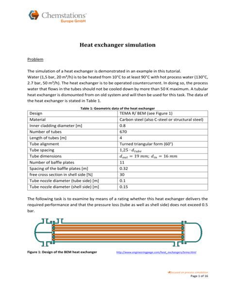 Heat Exchanger Simulation Method