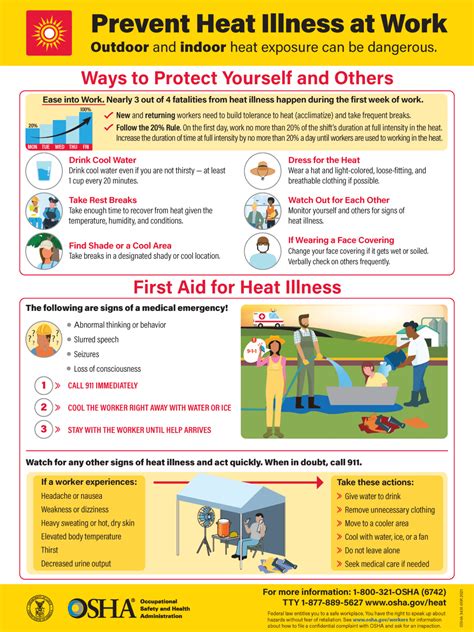 heat illness policy and procedure