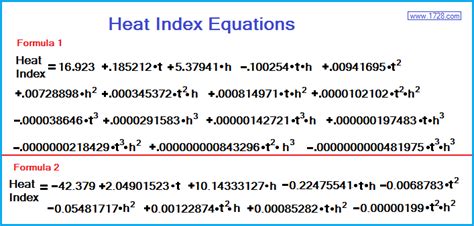 Heat Index Equation