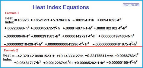heat index formula celsius